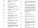 repair manual Volvo Trucks FH(4) Wiring Diagram 2012 PDF - 5