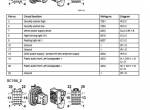 repair manual Volvo Trucks FH (4) Wiring Diagram 2019 PDF Manual - 4