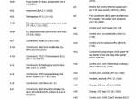 repair manual Volvo Trucks FM(4) Wiring Diagram 2013 PDF - 5
