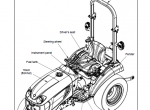 repair manual Case FARMALL 20B,25B Tractors pdf Operator’s manual - 3