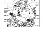 repair manual Case FARMALL 20B,25B Tractors pdf Operator’s manual - 4