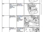 repair manual Case FARMALL 35C With Cab Tractor pdf Operator’s manual - 3