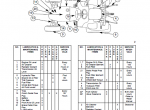 repair manual Case Farmall 40, 45, 50 Tractors pdf Operators manual - 3