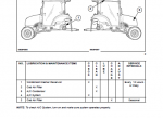 repair manual CASE Farmall 40, 45 Tractors PDF Operator’s manual - 4