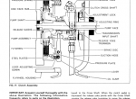 repair manual Case Tractors COUGAR II PDF Operators manual - 2