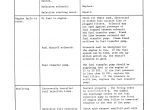 repair manual Case Wildcat/ Super Wildcat/ Beercat pdf Operators manual - 4