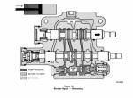 repair manual Ford New Holland Loader 744 Series Service Manual PDF - 3