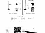 repair manual Ford Wheel Loaders A-62, A-64, A-66 Service Manual PDF - 2