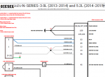 Diagnostic Software Isuzu N Series 3.0 L and 5.2 L(2013-2015)/ Model Truck ECM Wire Diagram PDF - 3