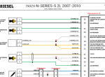 Diagnostic Software Isuzu N Series 5.2 L (2007-2010) Model Truck ECM Wire Diagram PDF - 2