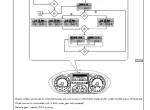 repair manual Iveco Daily Euro 4 Mechanical Electrical Electronic Repair Manual PDF - 6