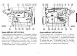 repair manual Iveco Marine Engines NEF Series - N40, N60, N67 ENT Use & Maintenance Manual PDF - 3