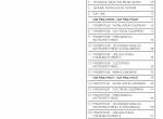 repair manual Iveco NEF Engines N45 MNA M10, N67 MNA M15 Installation Manual PDF - 1