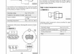 repair manual Iveco NEF Engines N45 MNA M10, N67 MNA M15 Installation Manual PDF - 4