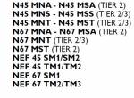 repair manual Iveco NEF Engines N45, N67 Series Mechanical Injection System Use & Maintenance Manual PDF - 1