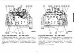 repair manual Iveco NEF Engines N45, N67 Series Mechanical Injection System Use & Maintenance Manual PDF - 3