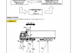 repair manual Iveco Trucks Stralis AT/AD/AS Electronically Controlled Braking System EBS 2/ESP/EBL PDF - 2