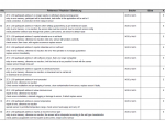 Diagnostic Software Liebherr LTM-1160-5.1 LICCON Error Code Manual PDF - 1