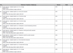 Diagnostic Software Liebherr LTM-1220-5.2 LICCON Error Code Manual PDF - 3