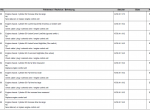 Diagnostic Software Liebherr LTM1350-6.1 LICCON Error Code Manual PDF - 2