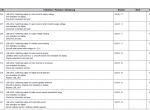 Diagnostic Software Liebherr LTM1350-6.1 LICCON Error Code Manual PDF - 3