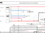 Diagnostic Software Mack (CH, CX, Titan, Granite 2010) Engine Electrical Circuit Diagram PDF - 2