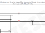 Diagnostic Software Mack LEU(US10) (2010) Aftertreatment Wiring Schematics PDF - 1