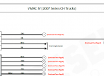 Diagnostic Software Mack (VMAC IV w/2007 Emissions CH Series Trucks ) Engine Electrical Circuit Diagram PDF - 3