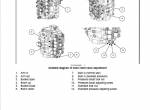 repair manual New Holland Crawler Excavator E145C EVO Service Manual PDF - 3