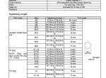 repair manual New Holland Crawler Excavator E175C EVO Tier III Service Manual PDF - 4