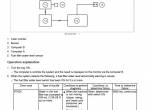repair manual New Holland Crawler Excavator E175C EVO Tier III Service Manual PDF - 6