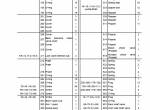 repair manual New Holland Crawler Excavators E215C, E245C Service Manual PDF - 4