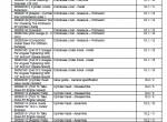 repair manual New Holland Engine Cursor 11 Tier 4B (final) and Stage IV Service Manual PDF - 6