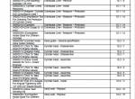 repair manual New Holland Engine Cursor 16 SST Tier 4B (final) and Stage IV Service Manual PDF - 5