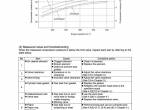 repair manual New Holland Hydraulic Excavators EH50.B Shop Manual PDF - 4