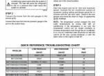 repair manual New Holland Loader Landscaper U80 Service Manual PDF - 6