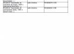 repair manual New Holland Motor Graders RG140.B, RG170.B, RG200.B Service Manual PDF - 1