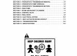 repair manual New Holland Skid Steer Loader L451, L452, L454, L455 Service Manual PDF - 1