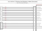 Diagnostic Software Paccar MX 13 (EPA GHG17) Engine Wiring Diagram PDF - 2