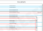 Diagnostic Software Paccar PX-6 (EPA07) (2007-2009) Electrical Circuit Diagram PDF - 2