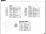 Diagnostic Software VOLVO D12 Pre-2007 Electrical Wiring Diagram PDF - 1