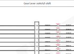 Diagnostic Software VOLVO I-Shift (2011) Electrical Wiring Diagram PDF - 1