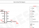 Diagnostic Software VOLVO TD123 Pre-2007 Electrical Circuit Diagram PDF - 3