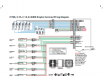 Diagnostic Software Caterpillar 3176b, c-10, c-12. 3406e Electrical system PDF - 1