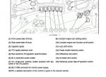 repair manual Case Farmall 100U, 110U, 120U PDF Operation manual - 4