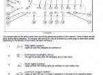 repair manual Case Farmall 105V PDF Operation manuals - 4