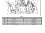 repair manual CASE Farmall 110A/120A/130A PDF Operation manual - 2