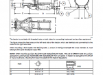 repair manual CASE Farmall 75N, 85N, 95N tractors pdf Operator’s manual - 4