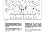repair manual CASE Farmall 75U, 85U, 95U, 105U, 115U PDF Operator’s manual - 4