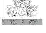 repair manual Case Farmall 80 and 95 pdf Operators manual - 2